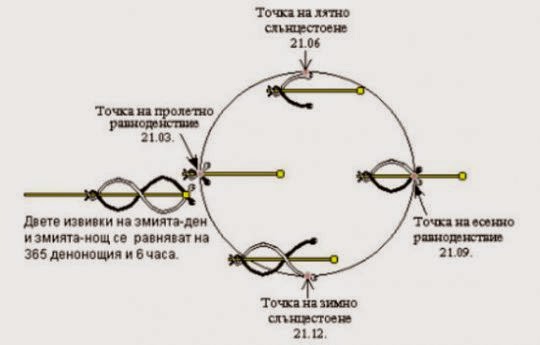 О... Боги!#p2174&action=new#p2174&action=new О... Боги!#p2174&action=new#p2174&action=new