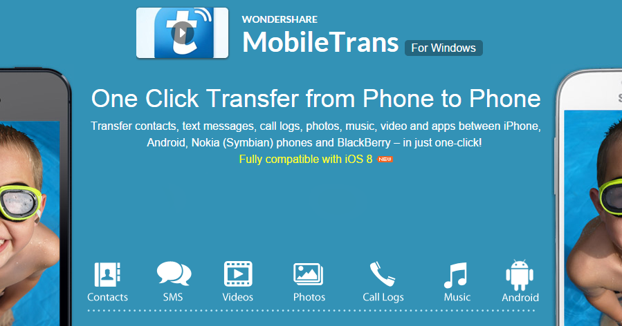 Wondershare mobiletrans licensed email and registration code
