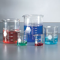 Ryan Braun Drug Test