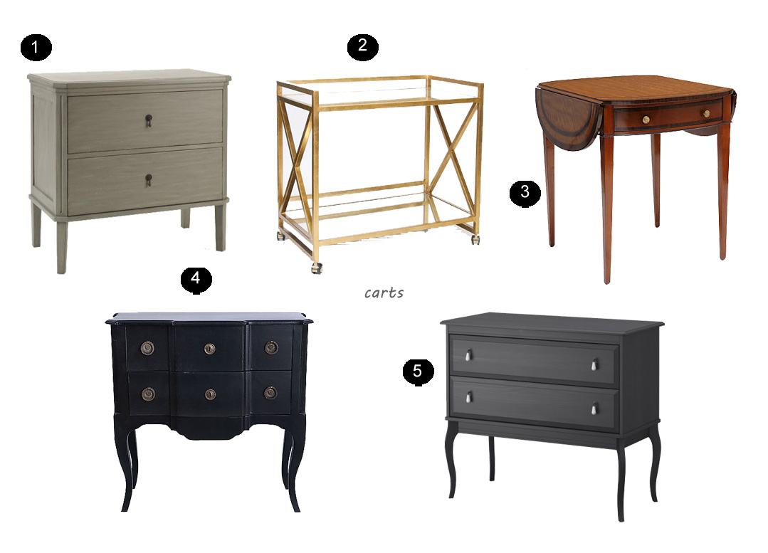 DecorEat bar cart envy & necessities