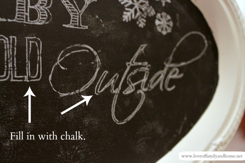 Dollar Store Tray Chalkboard (Dollar Store Decorating) Love of Family