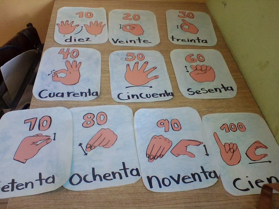Creatividad Docente Decenas En Lengua De Senas Mexicana