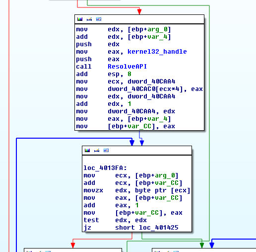 hopper disassembler for dynamic analysis hopper disassembler for dynamic analysis