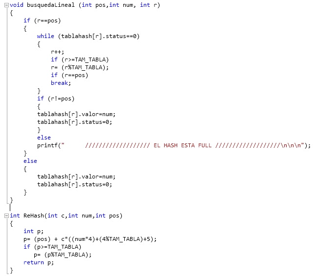 TECHNOSZY ENCODING THE FUTURE Tabla de Hash en C