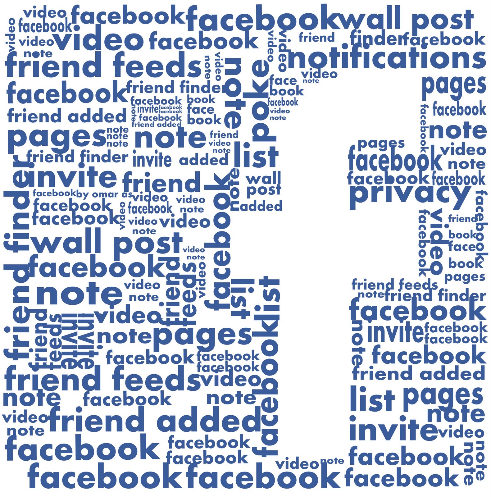 Facebook Picture Cool