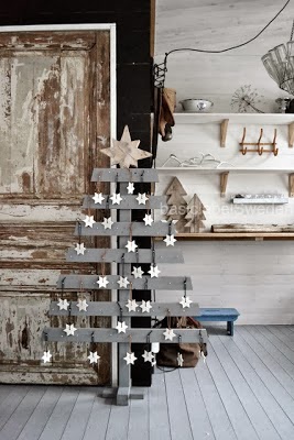 Rose gold christmas tree i think this white tree from @balsamhill is styleitchic.blogspot.com: ECO CHRISTMAS TREES & IDEAS…