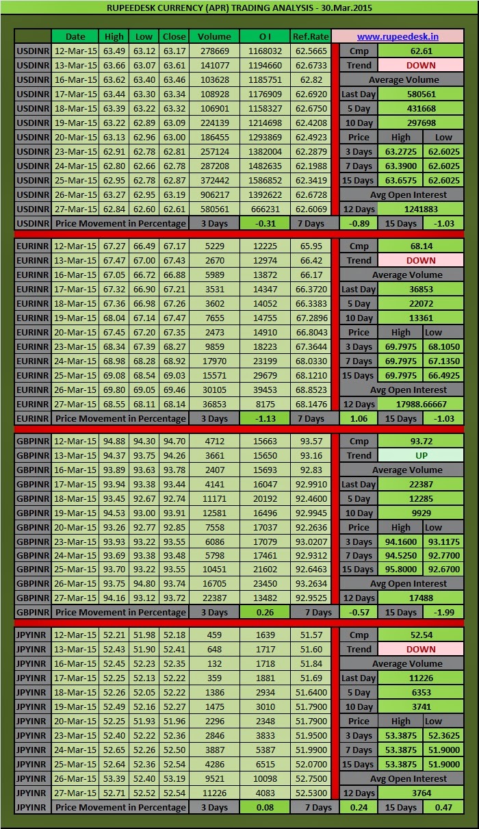 Karthik forex