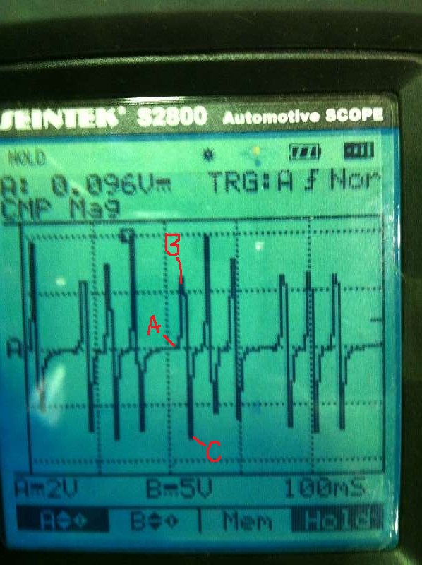 Jun Ming Liu WS3 Oscilloscope Patterns to Capture
