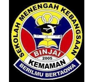 SMK Binjai