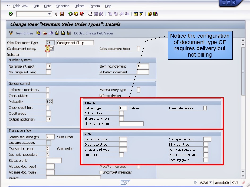 青蛙SAP分享 Froggy's SAP insights Sales and Distribution Customer