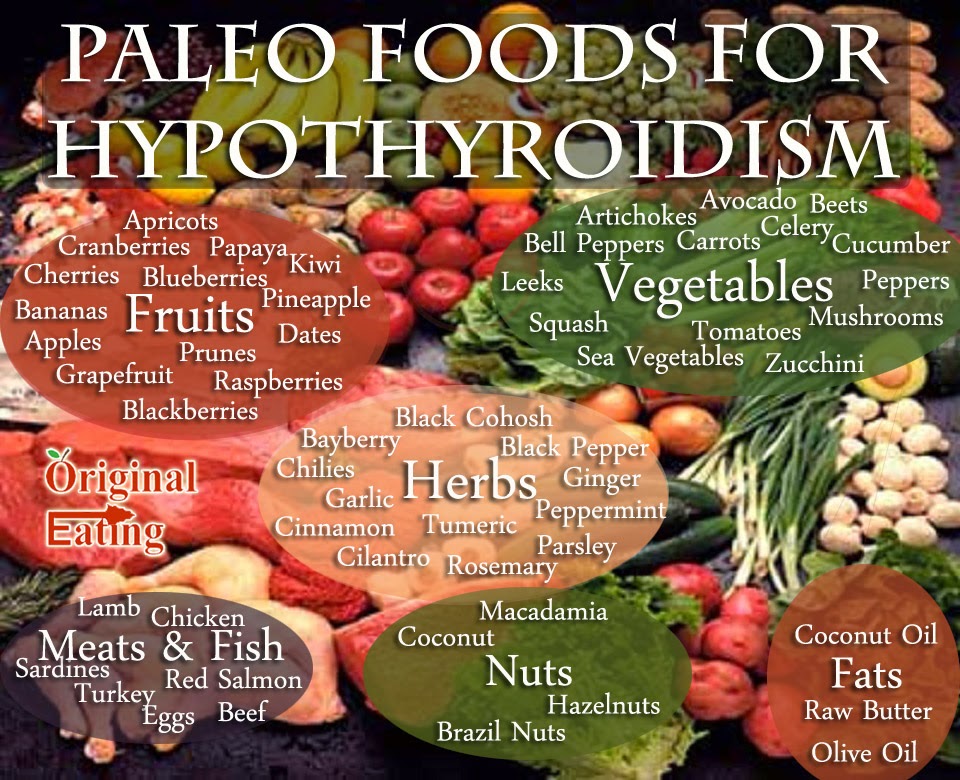 Hyperthyroidism Weight Loss With Thyroid Problems Weight Loss Terms