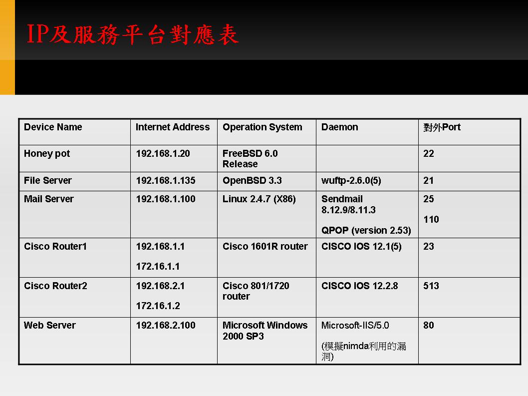 The Last Blade Ps2 Iso Creator The Last Blade Ps2 Iso Creator