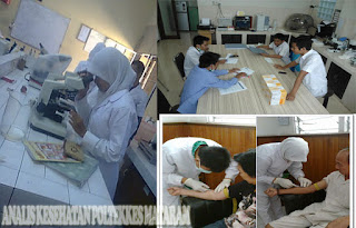 Analis Kesehatan