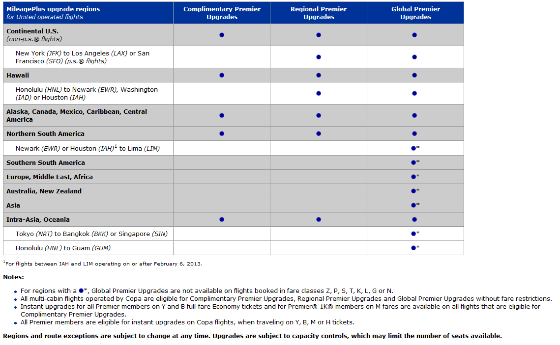 Encore February 2013
