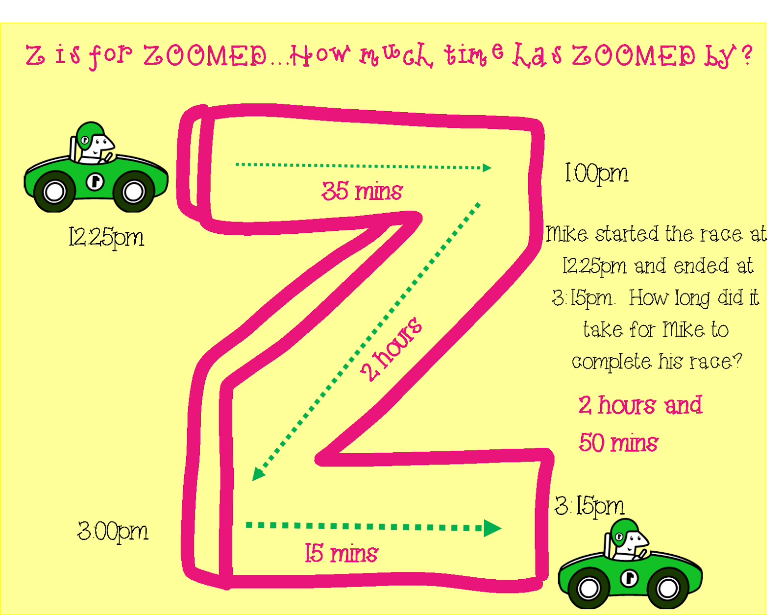 Z is for Zoomed! How much time has ZOOMED by?