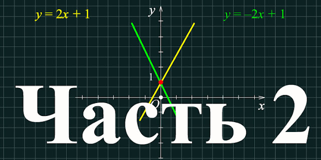 График Линейной функции. Часть 2. Интерактивное flash-пособие.