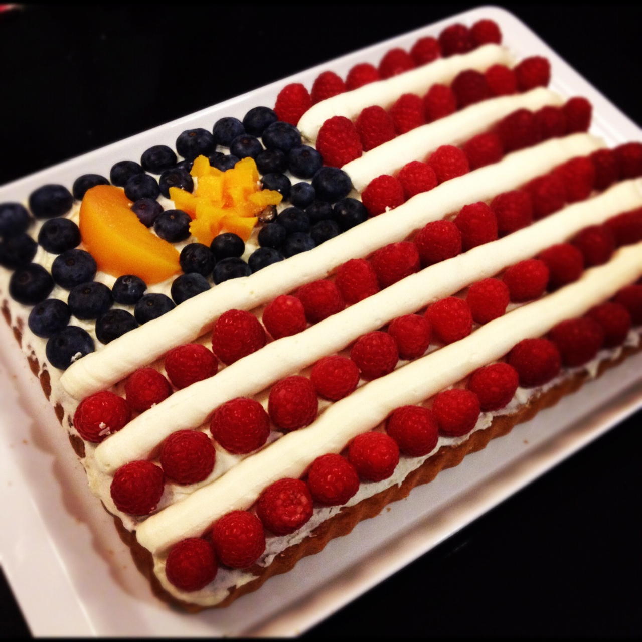 Life of a Lil Notti Monkey Malaysia Butter Pound Cake