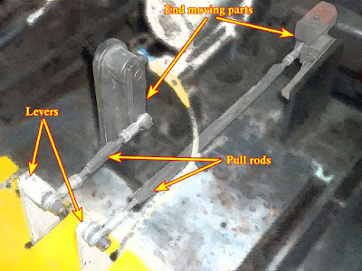 example of real pull rod use