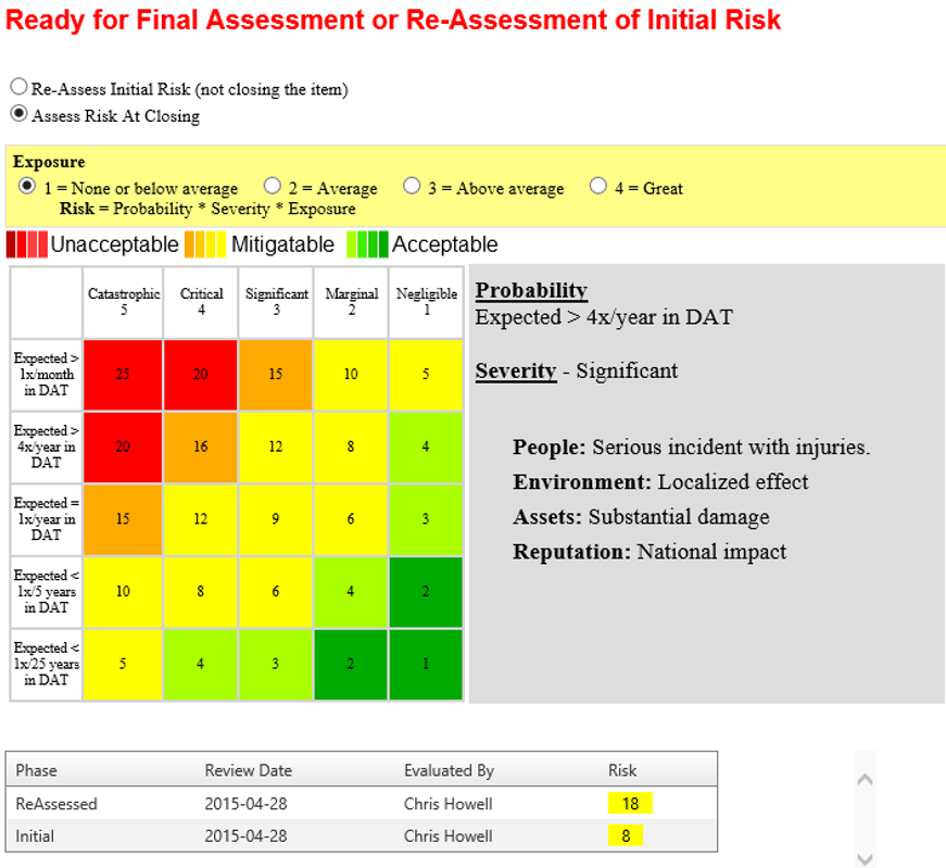 Documenting Hazard Exposure in Safety Management Systems Aviation