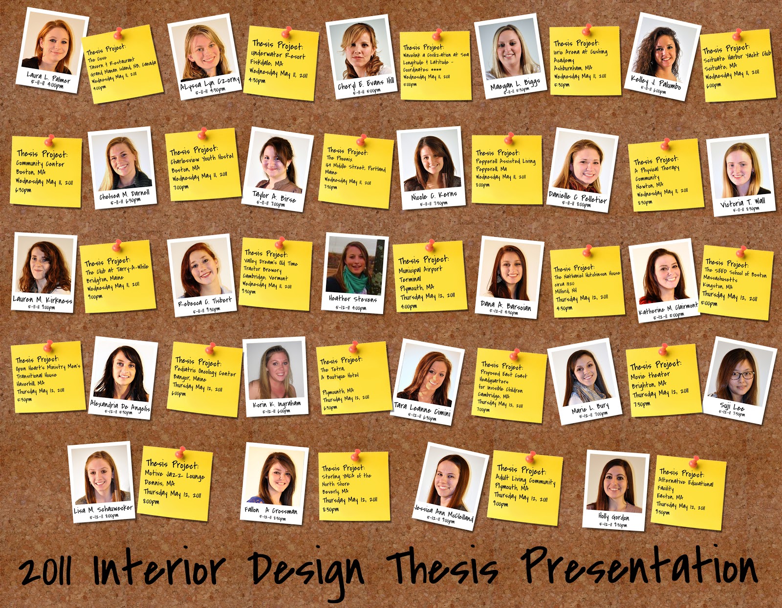 interior design thesis presentation interior design thesis presentation