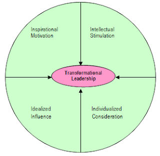 how does theory based nursing affect the credibility of nursing Np's provide comprehensive care including inquiring about any area in their life that may affect their help what is the nursing profession nurses have a unique body of knowledge that is based on research which has furthered evidence based nursing practice. how does theory based nursing affect the credibility of nursing Np's provide comprehensive care including inquiring about any area in their life that may affect their help what is the nursing profession nurses have a unique body of knowledge that is based on research which has furthered evidence based nursing practice.