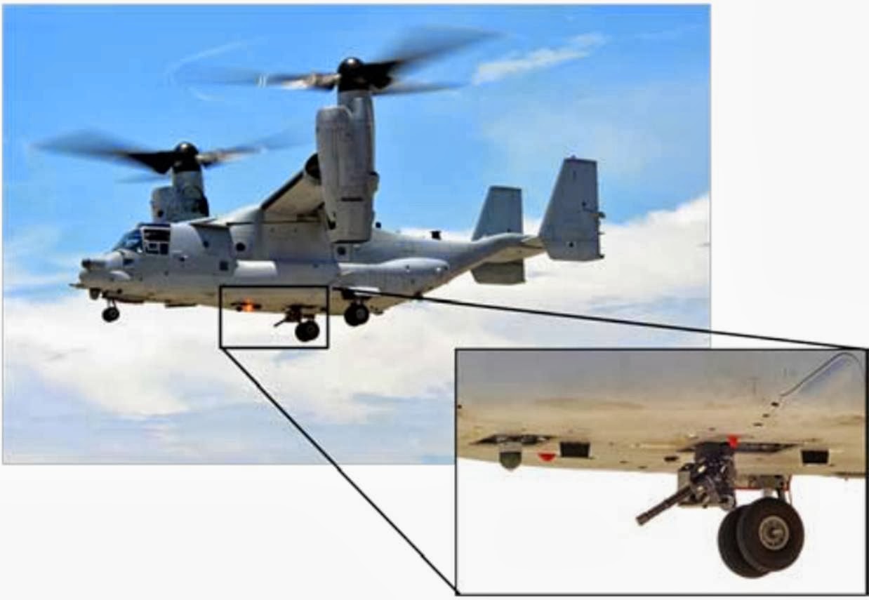 U.S. Marines • Offensive Air Support • Aerial Gunnery