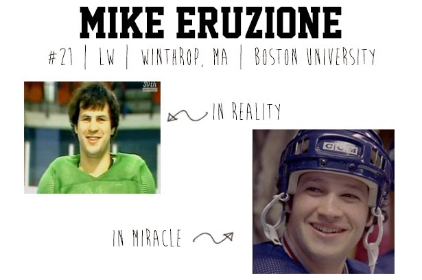 Mike Eruzione (Miracle), Hockey Movies Wiki
