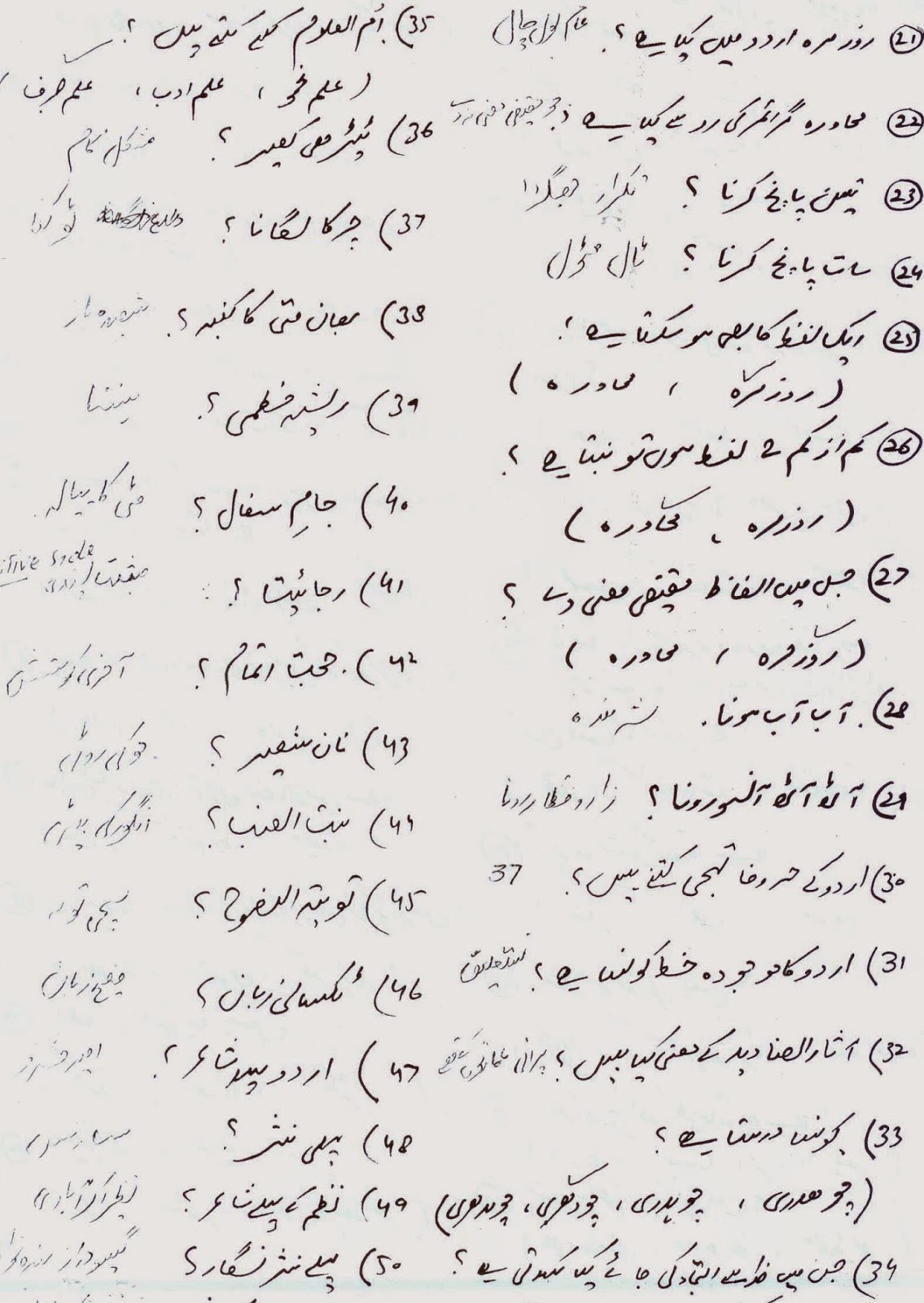 Mcqs Test Preparation Urdu sample Paper NTS 2