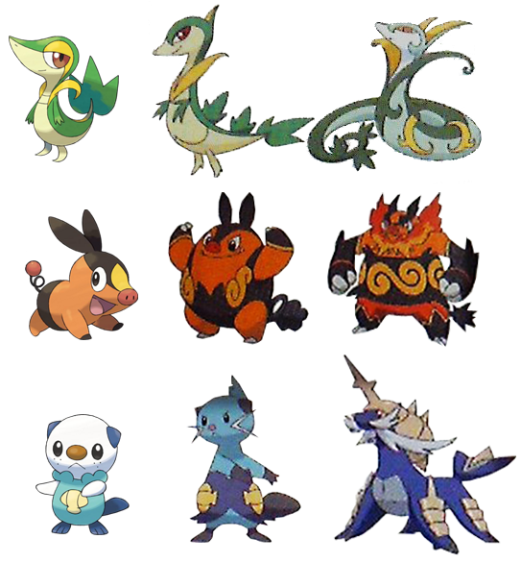 Who is the best starter pokemon in black and white?