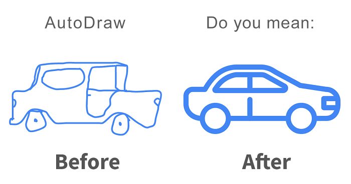 AutoDraw AI online for Free Experiments with Google