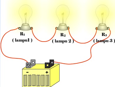 Rangkaian Listrik Seri