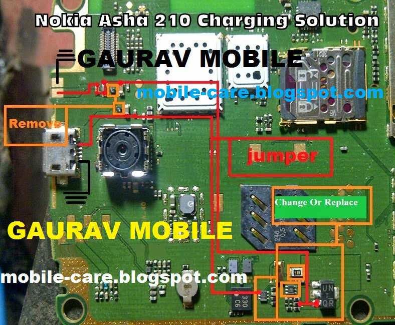 Mobilerdx24 Nokia Asha 210 Charging Problem Full Soluton