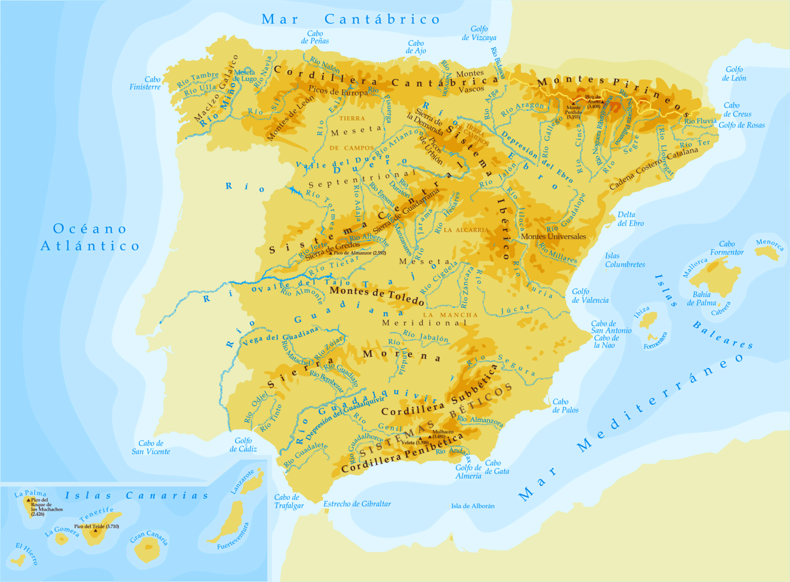 Conocimiento del Medio Sexto HC: España