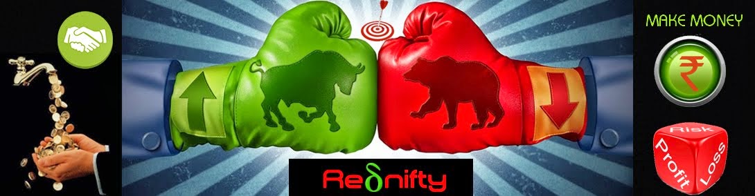 RedNifty 