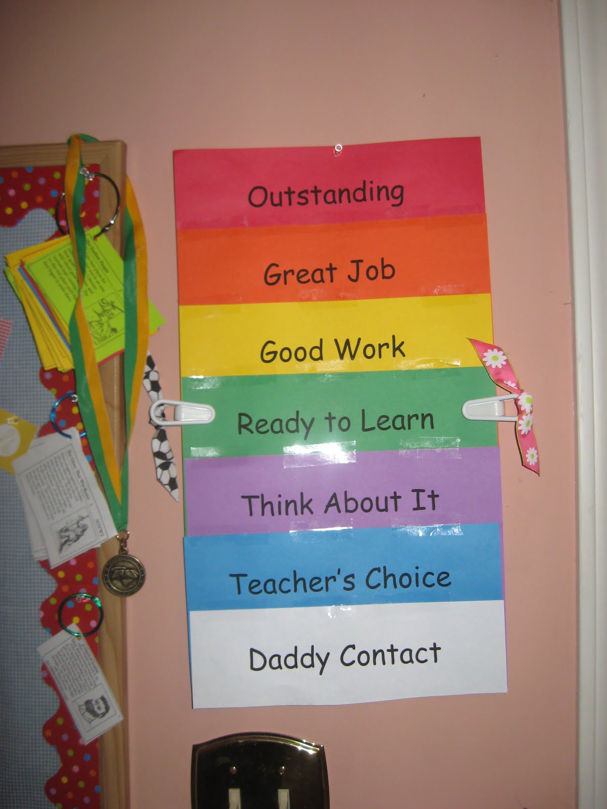 Seven Pillars Academy