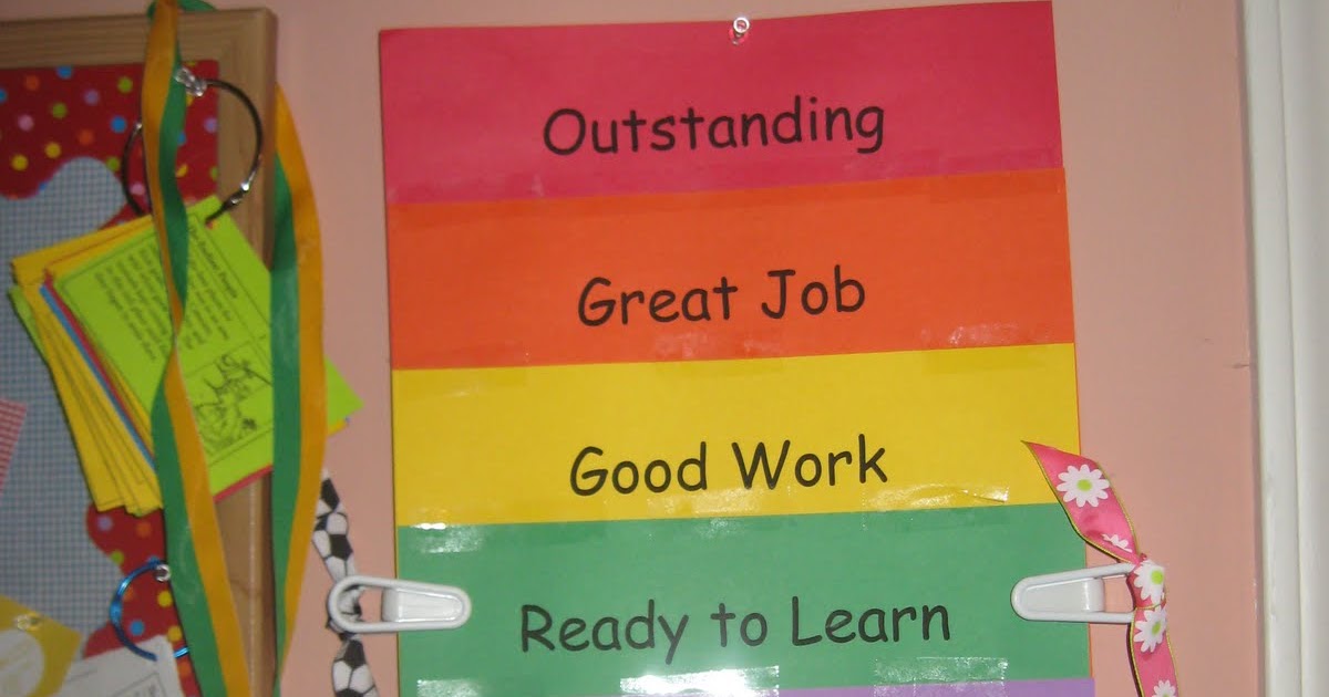 Seven Pillars Academy Week 2