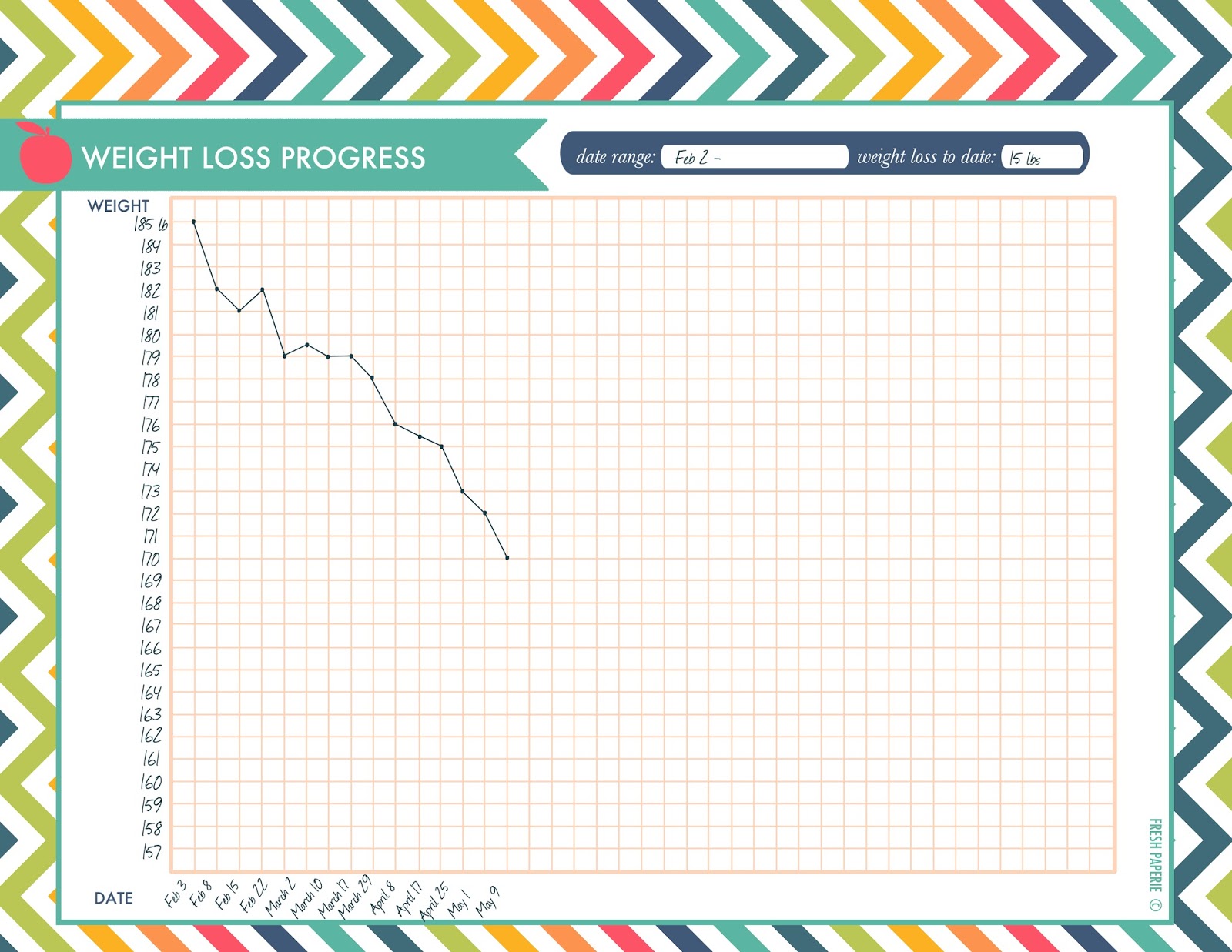 Resource image for printable weight loss graph Nifty image inside printable weight loss graph