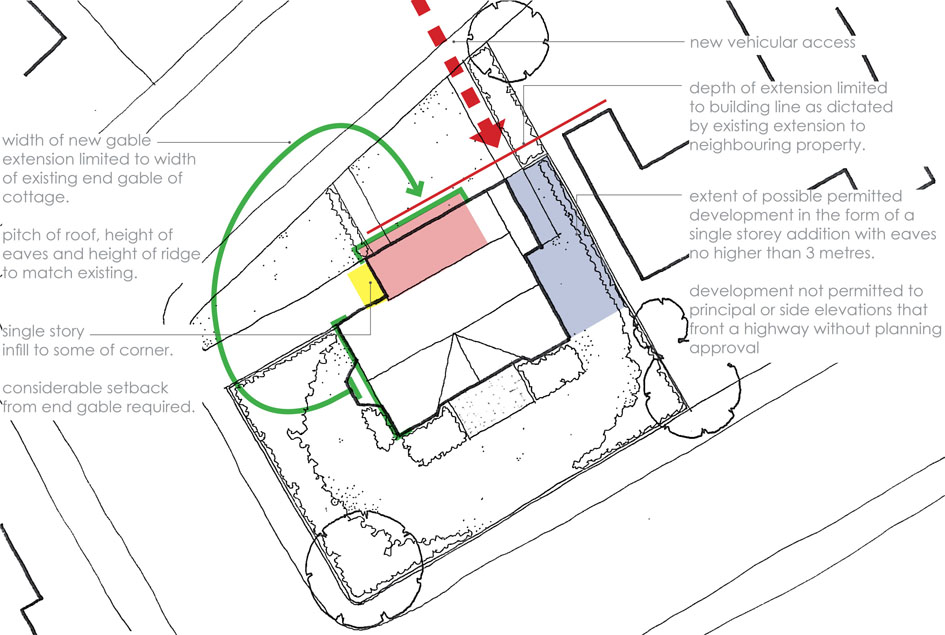 Doma Architects Approvals For House Extension In Harrogate Received
