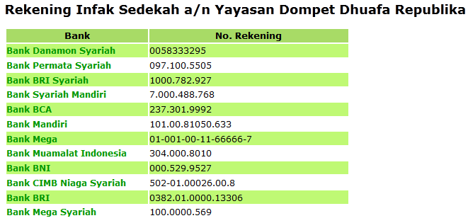 Forex Mania Robo Forex Bulan Binatang Kehidupan