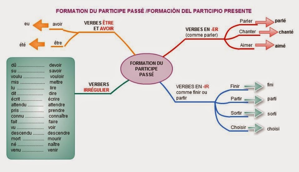 external image Sin+t%C3%ADtulo_1.jpeg