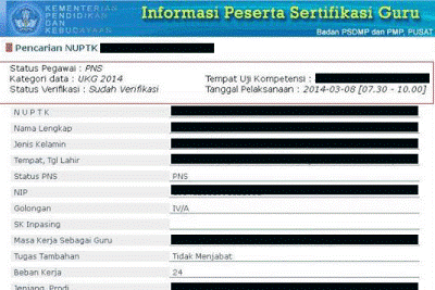 Melihat Tempat Uji Kompetensi dan Tanggal Waktu Pelaksanaan UKG 2014