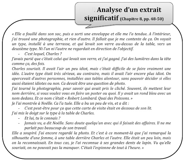analyse d un personnage