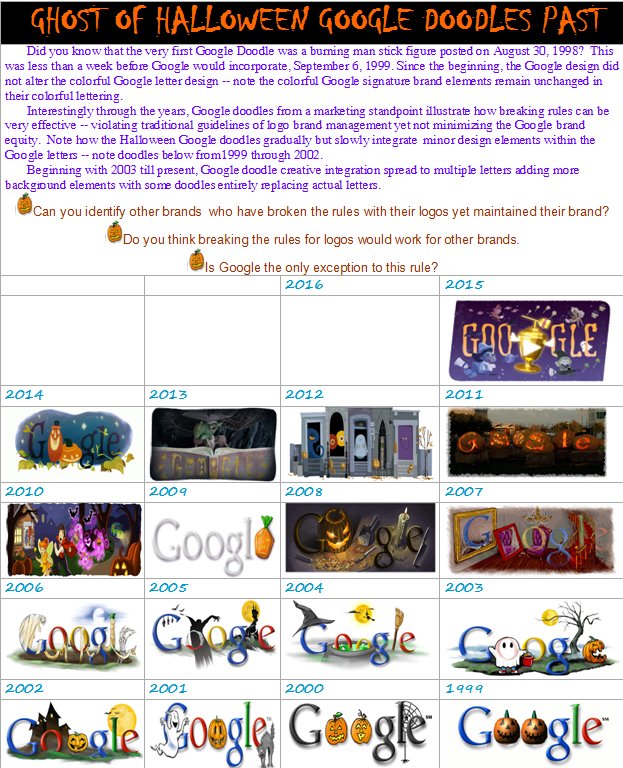 Google Doodle How To Play Halloween Google Doodle Game Great