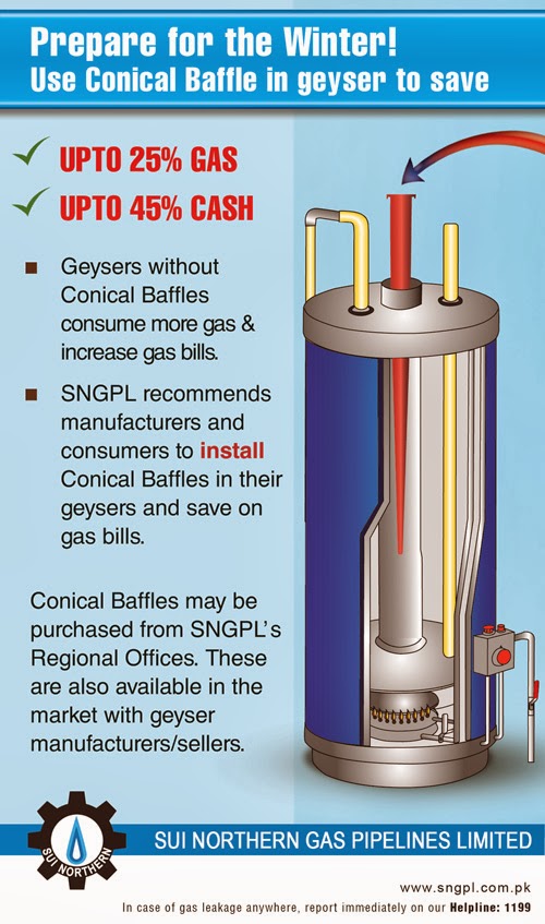 NATURE SORCE CONICAL BAFFAL