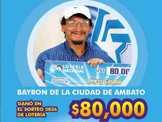 Ganador-de-Loteria-Nacional-Ecuador