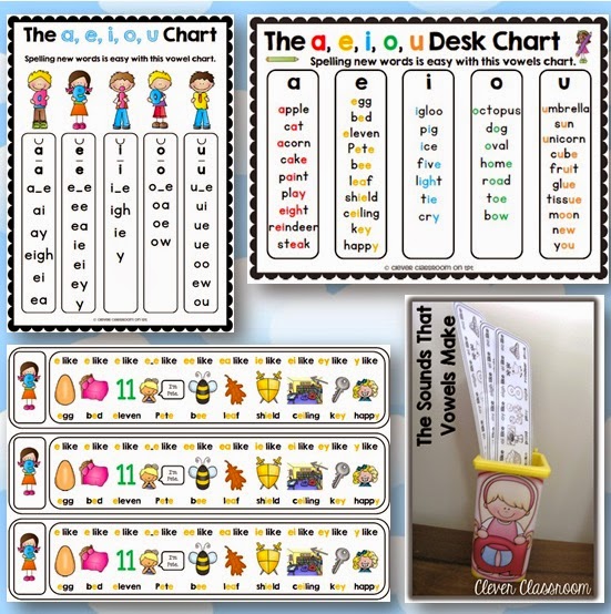 Long Vowel Chart