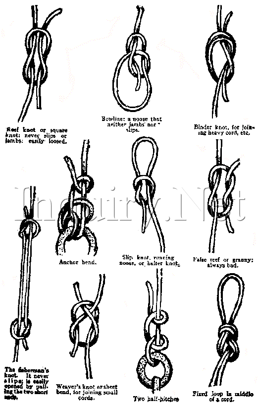 GUNVANT Fire & Safety FIRE KNOT VIDEO