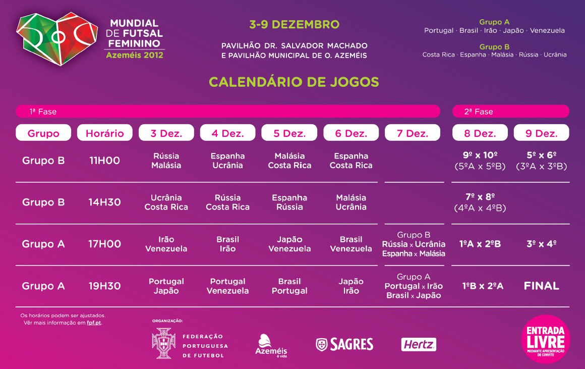 CM Vila do Conde / Euro Futsal Sub19: levantamento de bilhetes para jogos  de preparação Portugal X Espanha
