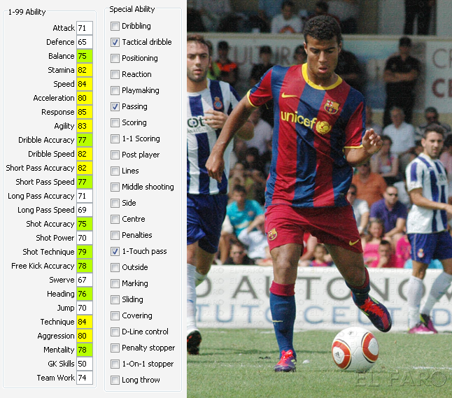 Pes Maximum Editing Habilidades Rafinha Alcantara