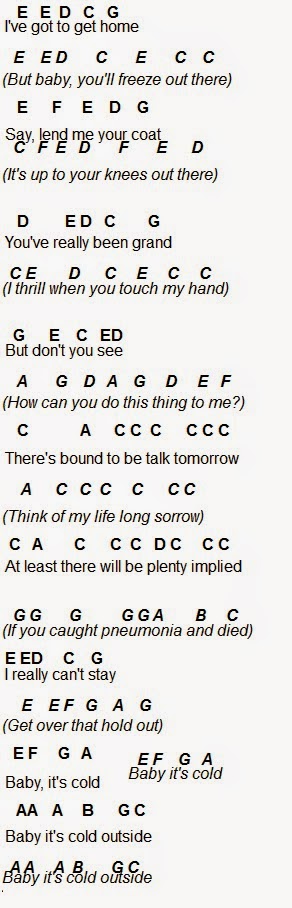 already home a great big world sheet music pdf
